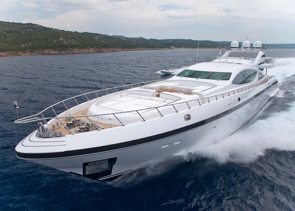 Overmarine Group Boats RUSH For Sale