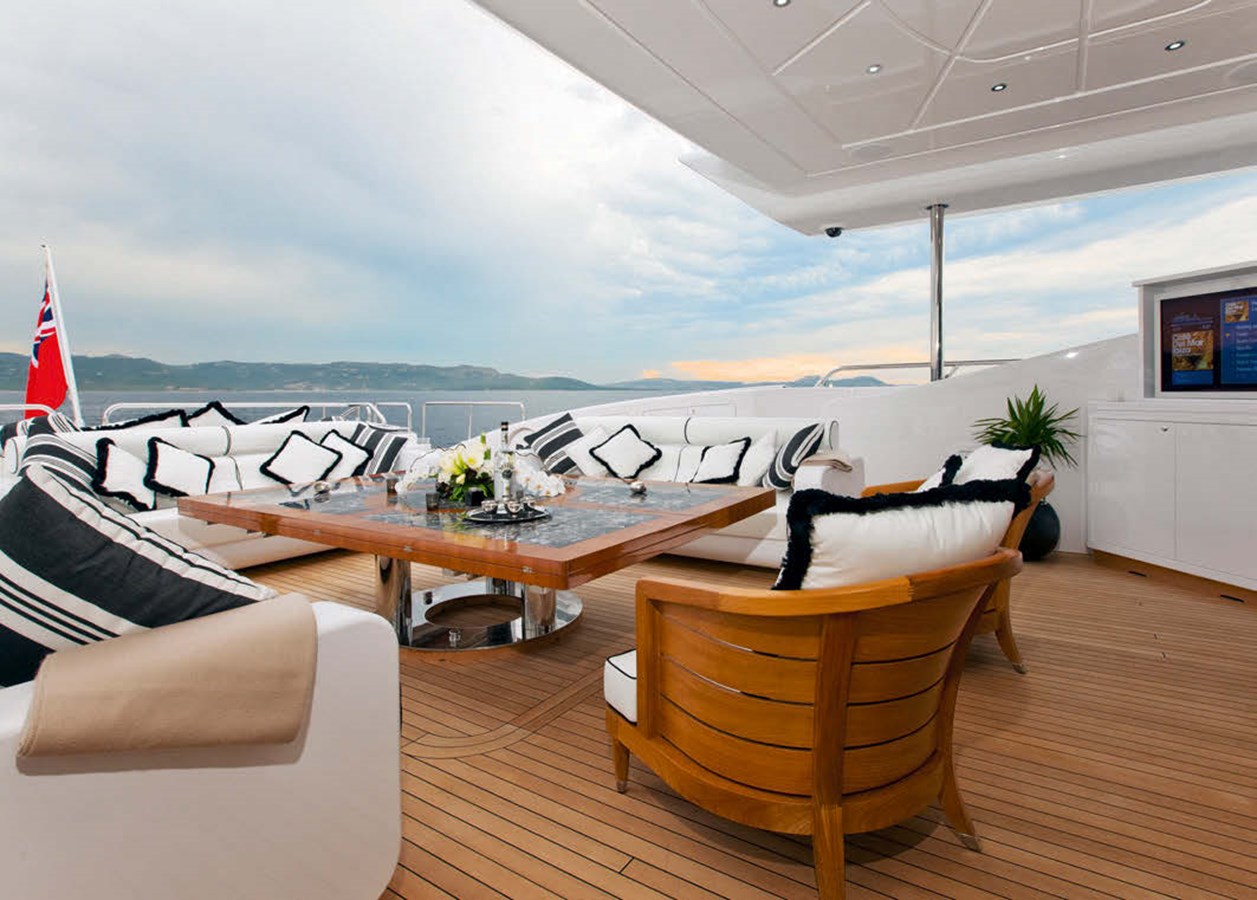 Overmarine Group Boats RUSH For Sale