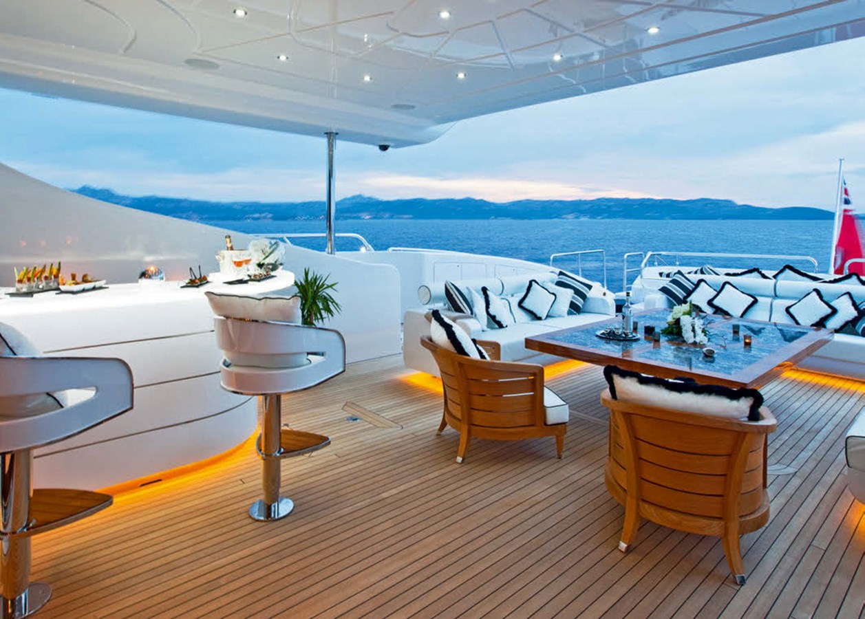 Overmarine Group Boats RUSH For Sale
