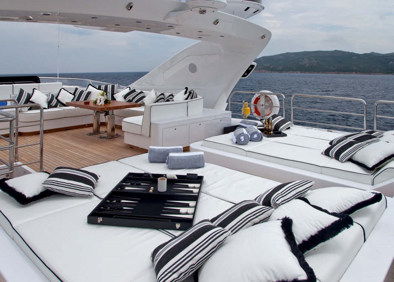Overmarine Group Boats RUSH For Sale