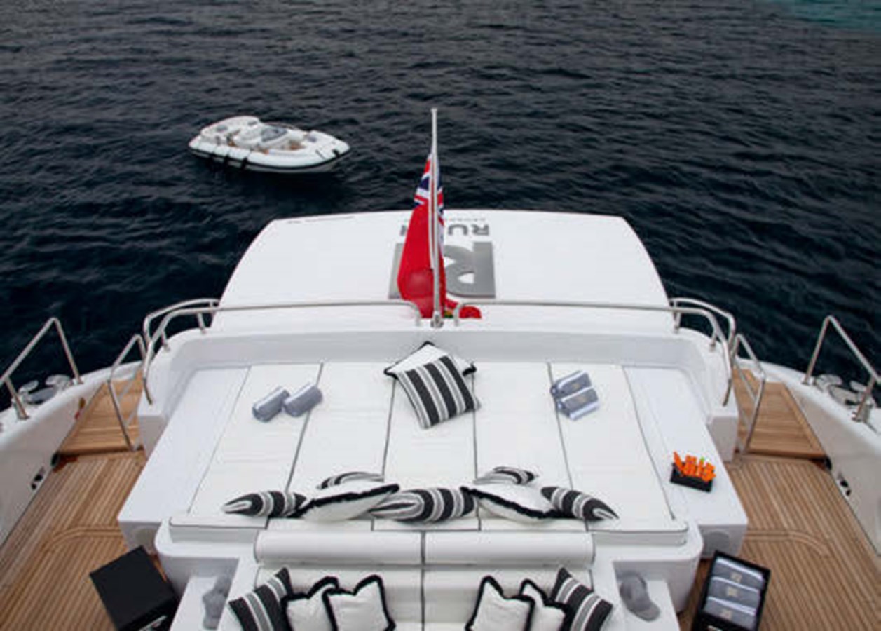 Overmarine Group Boats RUSH For Sale