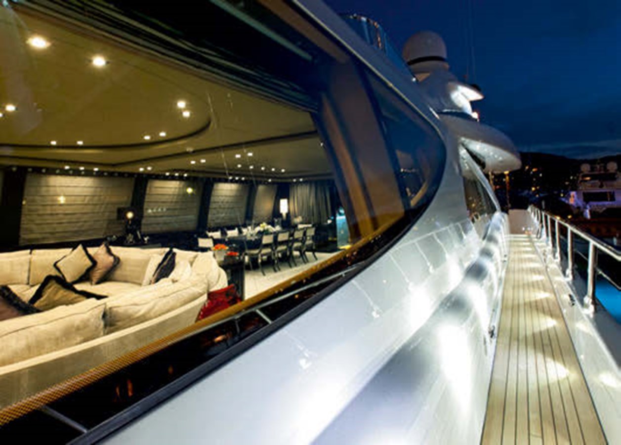 Overmarine Group Boats RUSH For Sale