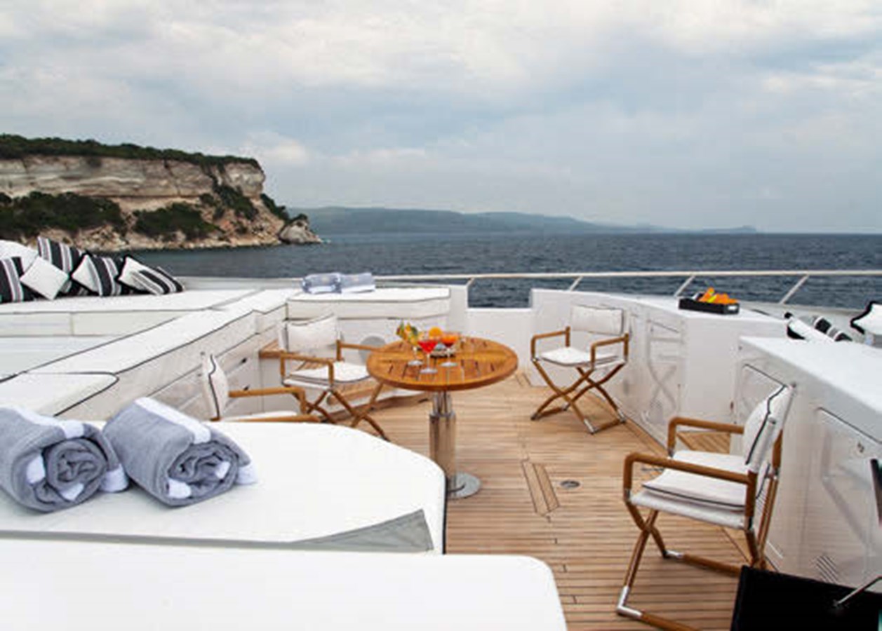 Overmarine Group Boats RUSH For Sale