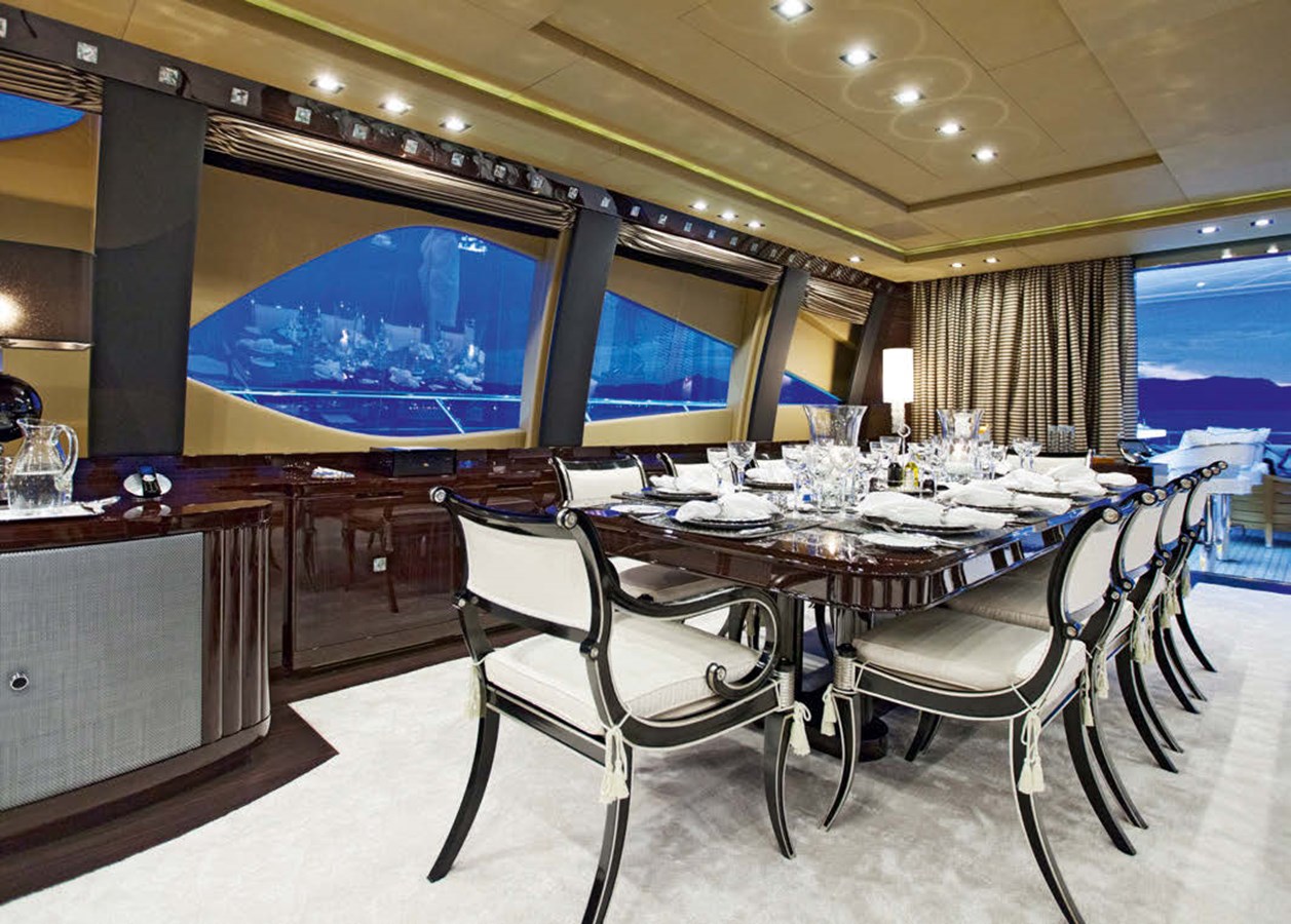 Overmarine Group Boats RUSH For Sale