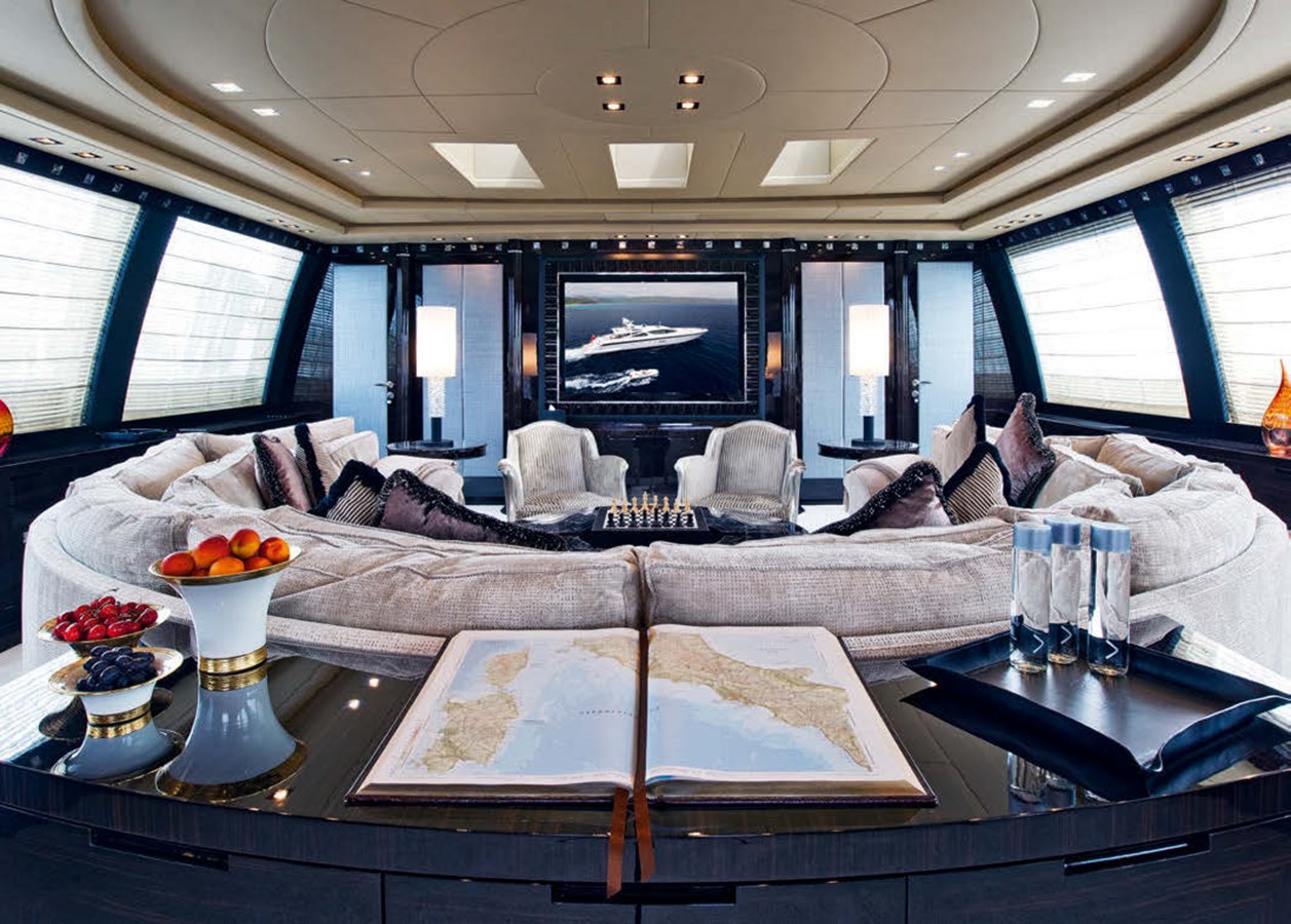 Overmarine Group Boats RUSH For Sale