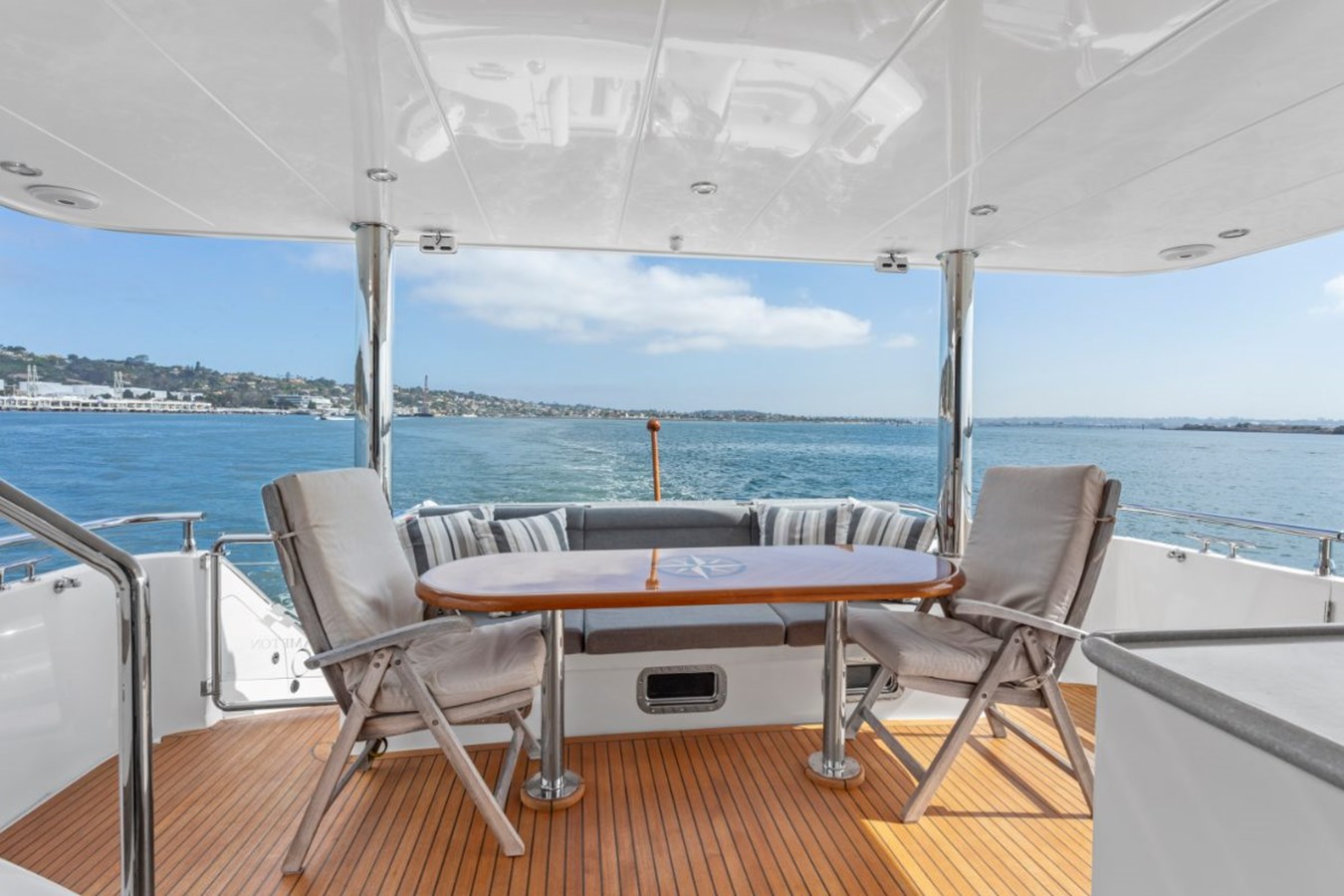 Hampton Yachts Motor Yacht TIGER LILLI For Sale