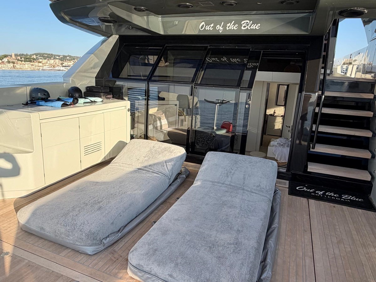Bluegame Motor Yacht OUT OF THE BLUE For Sale