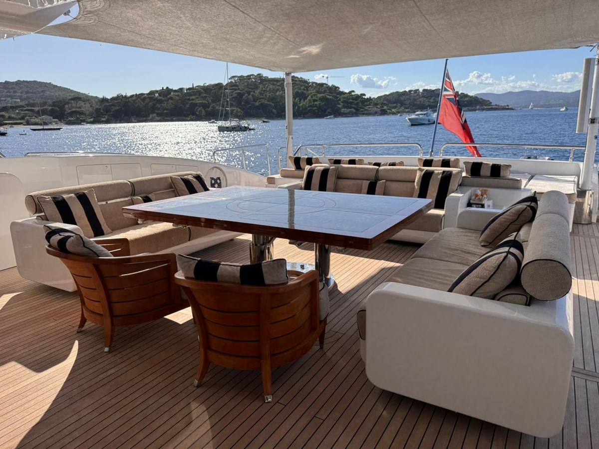 Overmarine Group Boats RUSH For Sale