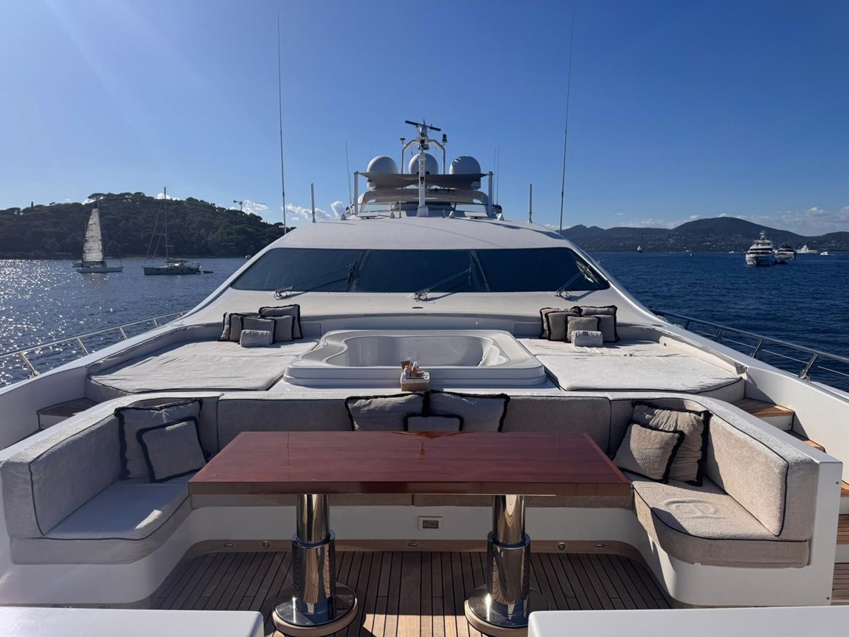 Overmarine Group Boats RUSH For Sale
