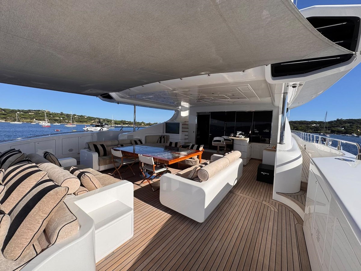Overmarine Group Boats RUSH For Sale