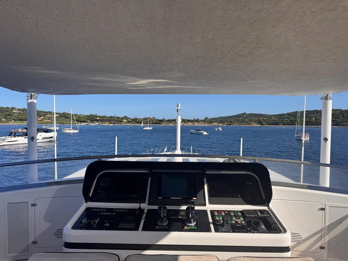 Overmarine Group Boats RUSH For Sale