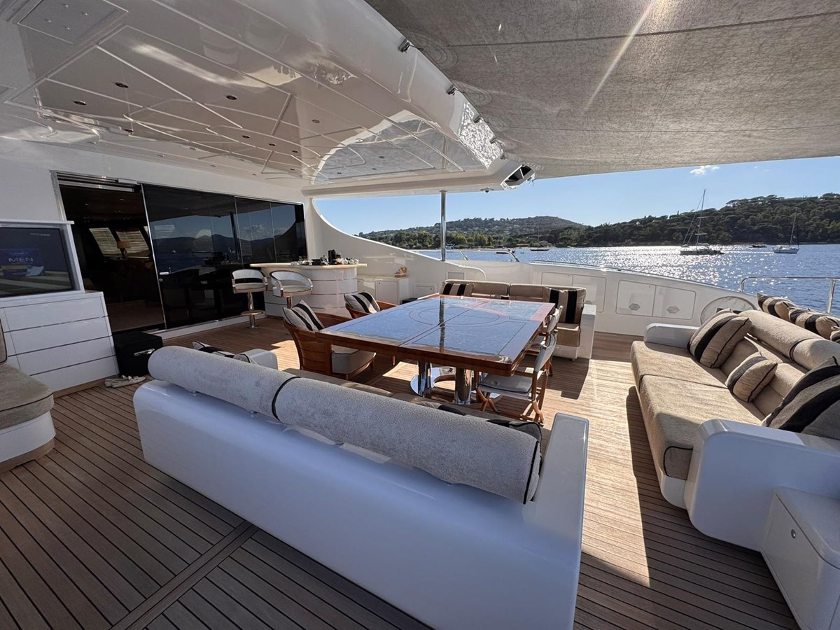 Overmarine Group Boats RUSH For Sale
